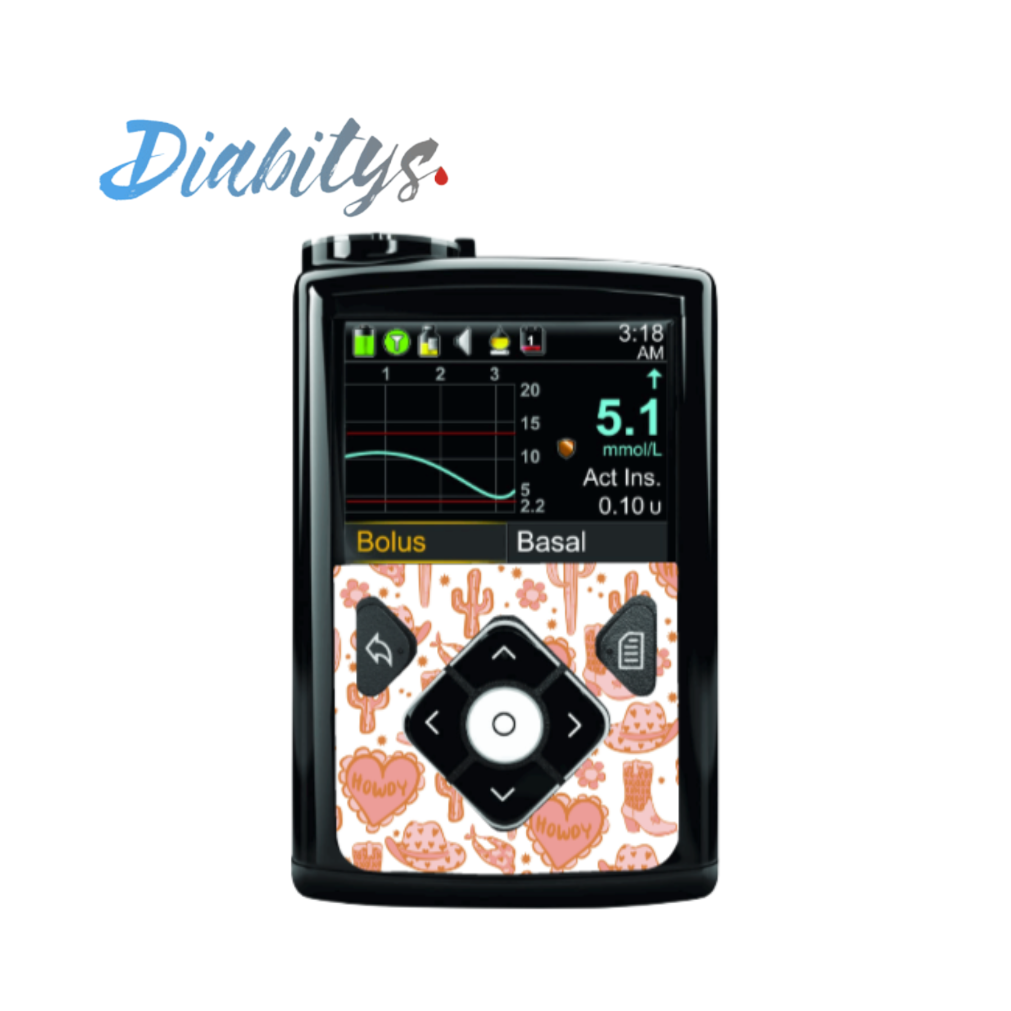 Medtronic 640g, 670g or 780g Insulin Pump Front Panel Sticker - Wester ...