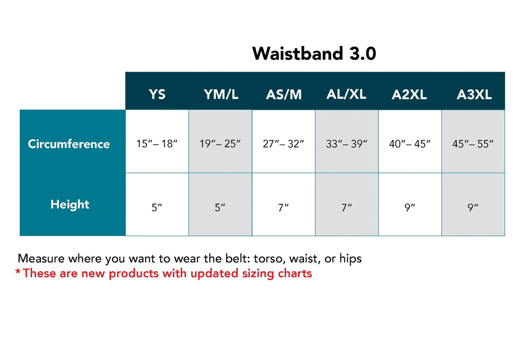 New! Solid Stretch Waistband 3.0 - The Useless Pancreas