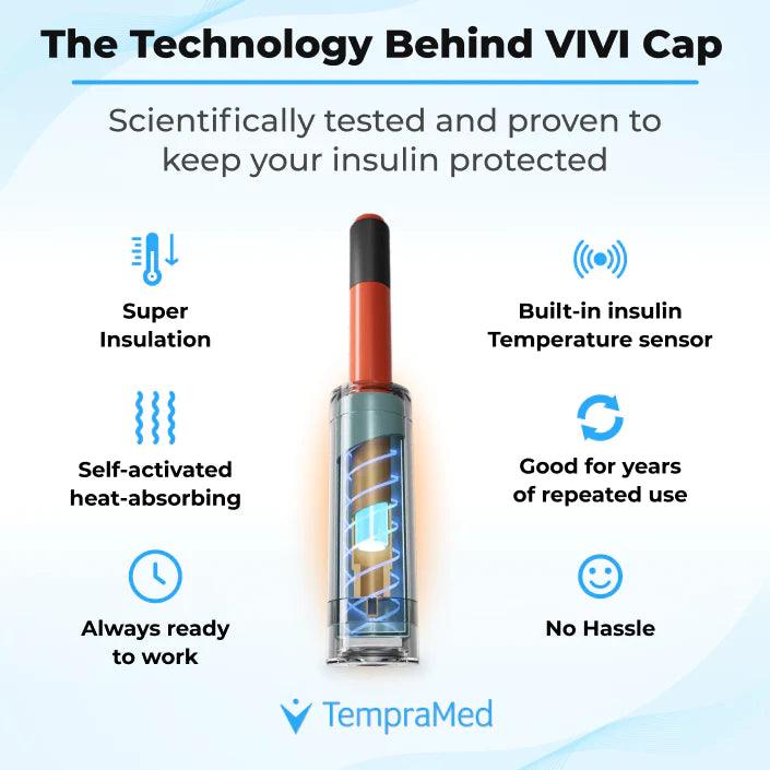 VIVI Cap: Thermal Insulin Pen Carrying Case by TempraMed - The Useless Pancreas