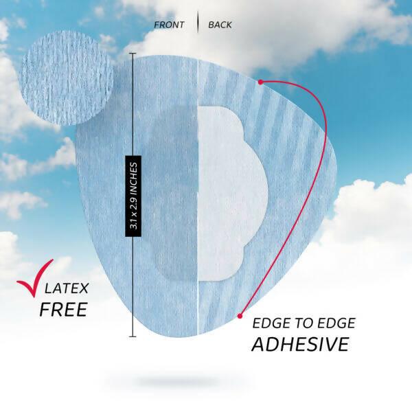 Not Just A Patch Air Patch Original for Abbott Freestyle Libre 1, 2, 3 ...