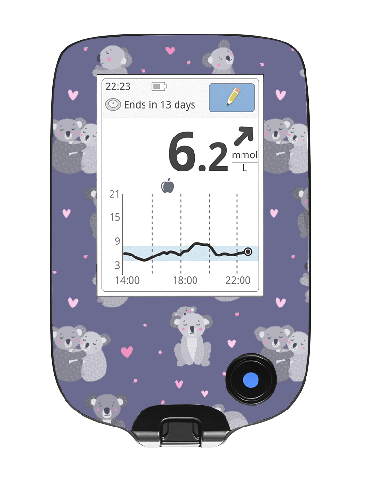Freestyle Libre 1/2 Cover (Koala Club) - The Useless Pancreas