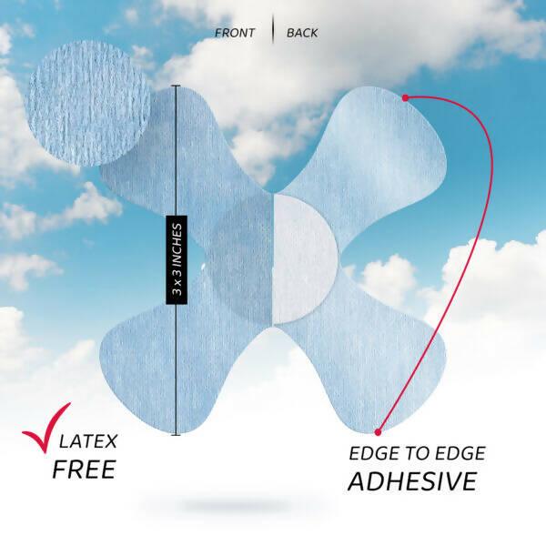X- Mini Air for Freestyle Libre 1, 2, 3 / Dexcom G7 / Medtronic CGM sensors - 20 pack - The Useless Pancreas