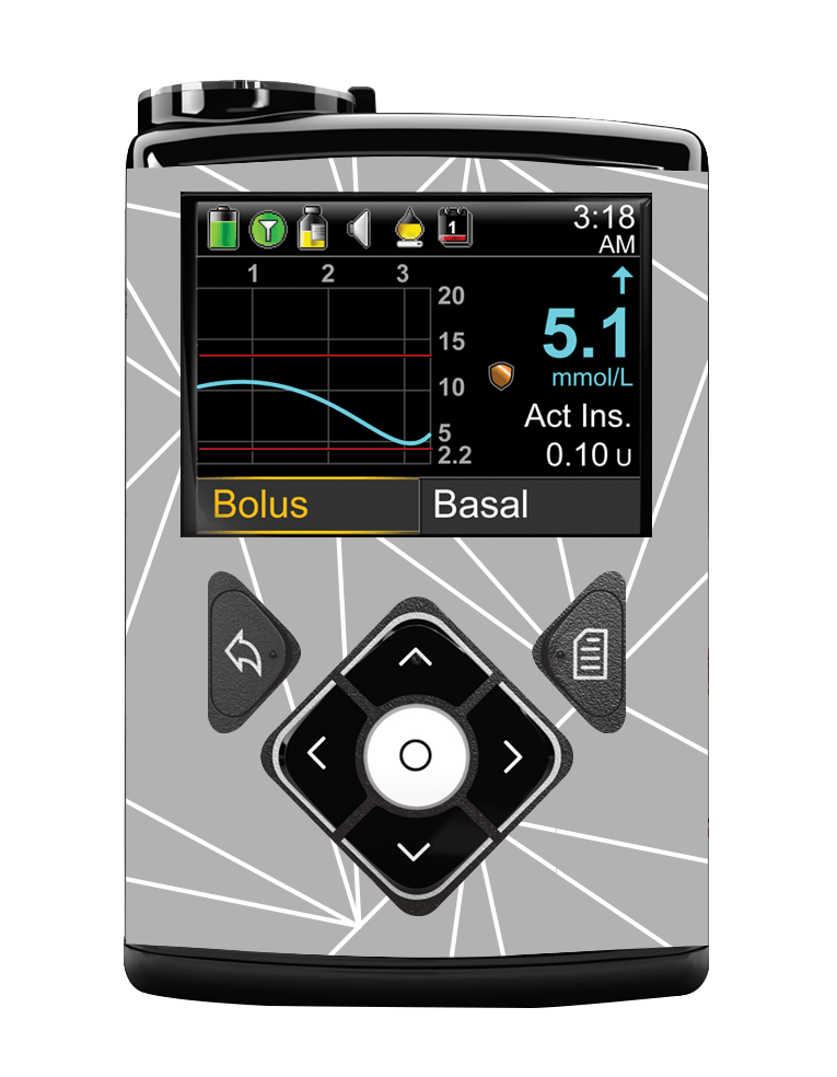 Medtronic 640/670/780G Pump Sticker (Geomagic) - The Useless Pancreas
