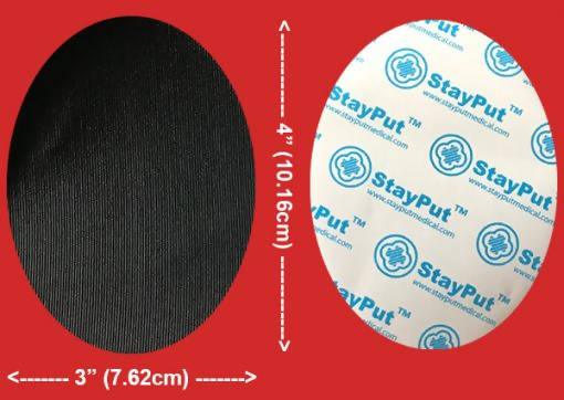 StayPut Patch Sample - The Useless Pancreas