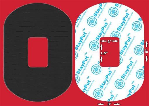 StayPut Patch Sample - The Useless Pancreas