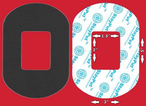 StayPut Patch Sample - The Useless Pancreas