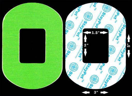 StayPut Patch Sample - The Useless Pancreas