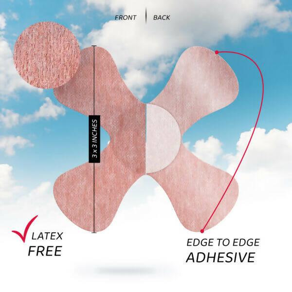 X- Mini Air for Freestyle Libre 1, 2, 3 / Dexcom G7 / Medtronic CGM sensors - 20 pack - The Useless Pancreas