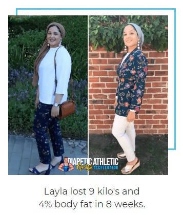 The Diabetic Athletic Lifestyle Accelerator Program - The Exclusive Program - The Useless Pancreas